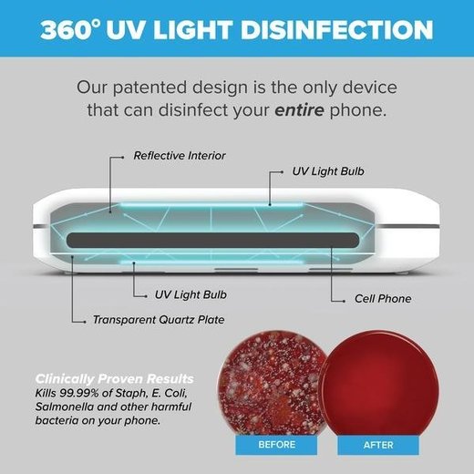 PhoneSoap 3.0 Orchid - UV Dezinfekce pro mobily