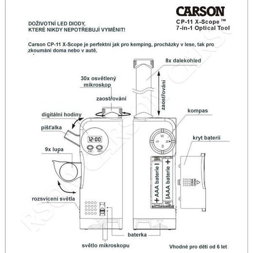 CP-11 X-Scope Carson pro malé badatele