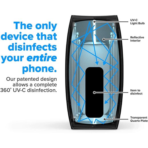 PhoneSoap Homesoap Black - UV Dezinfekce