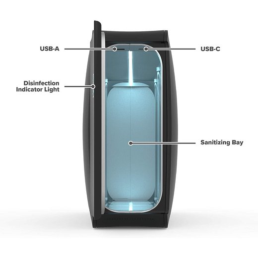PhoneSoap Homesoap Black - UV Dezinfekce