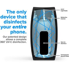 PhoneSoap Homesoap Black
