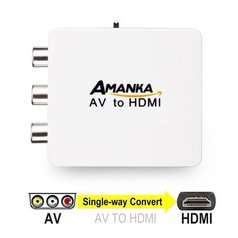Mini převodník AV do HDMI