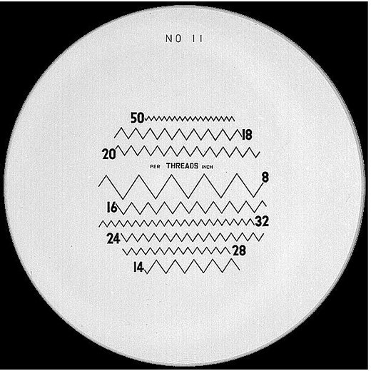 PEAK S-1975-11 - náhradní měřící škála č.11