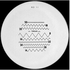PEAK S-1975-11 - náhradní měřící škála č.11