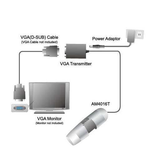 AD4116TL - VGA Dino-Lite Premier mikroskop