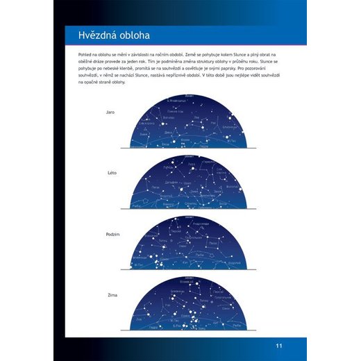 LEVENHUK "Uvidět vše!" (Kniha pro astronomy)