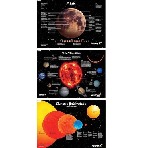Měsíc, Sluneční soustava, Slunce a jiné hvězdy