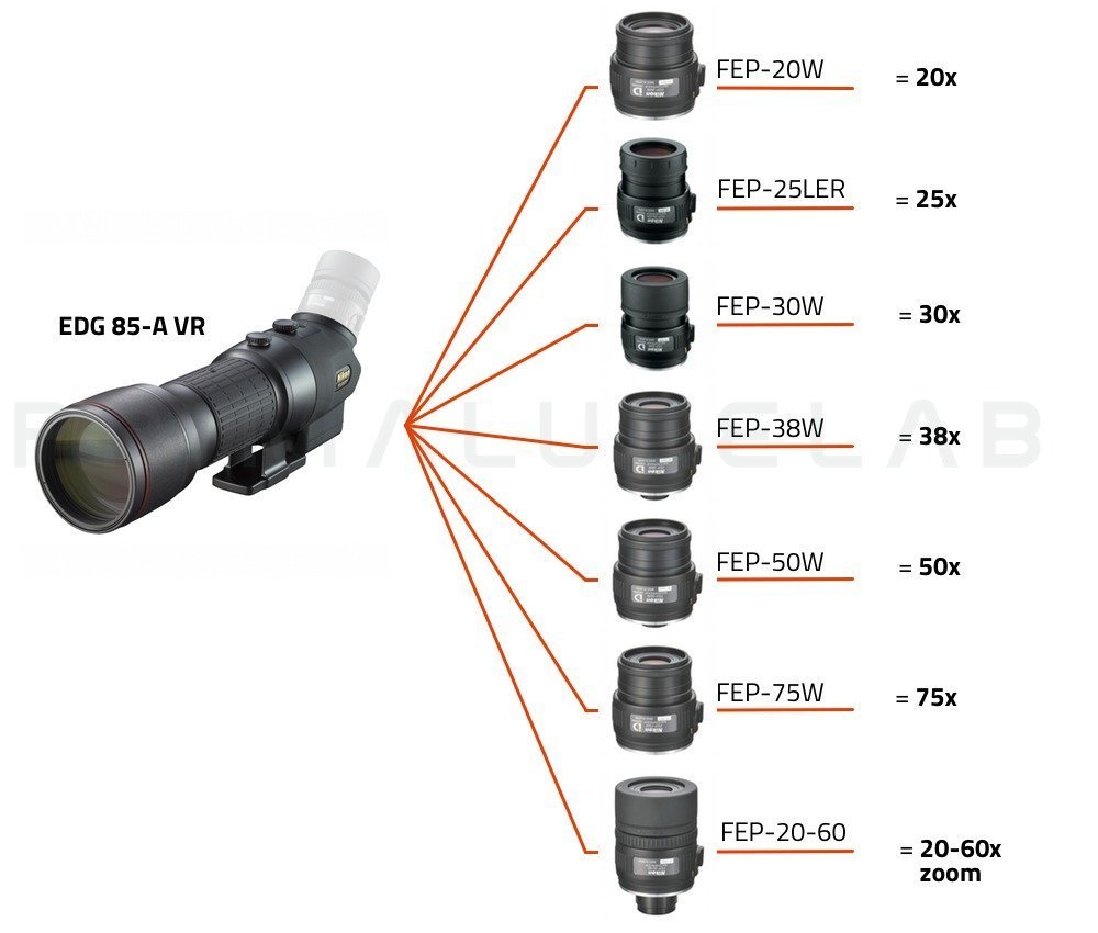 Nikon edg sales fieldscope 85 vr