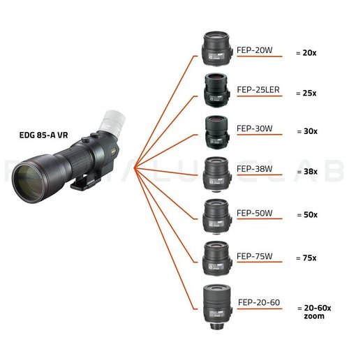 NIKON EDG FIELDSCOPE 85-A VR